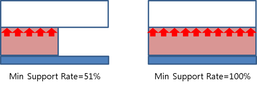 A screenshot of a computer game

Description automatically generated