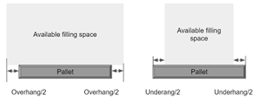 A comparison of a space and a space

Description automatically generated with medium confidence